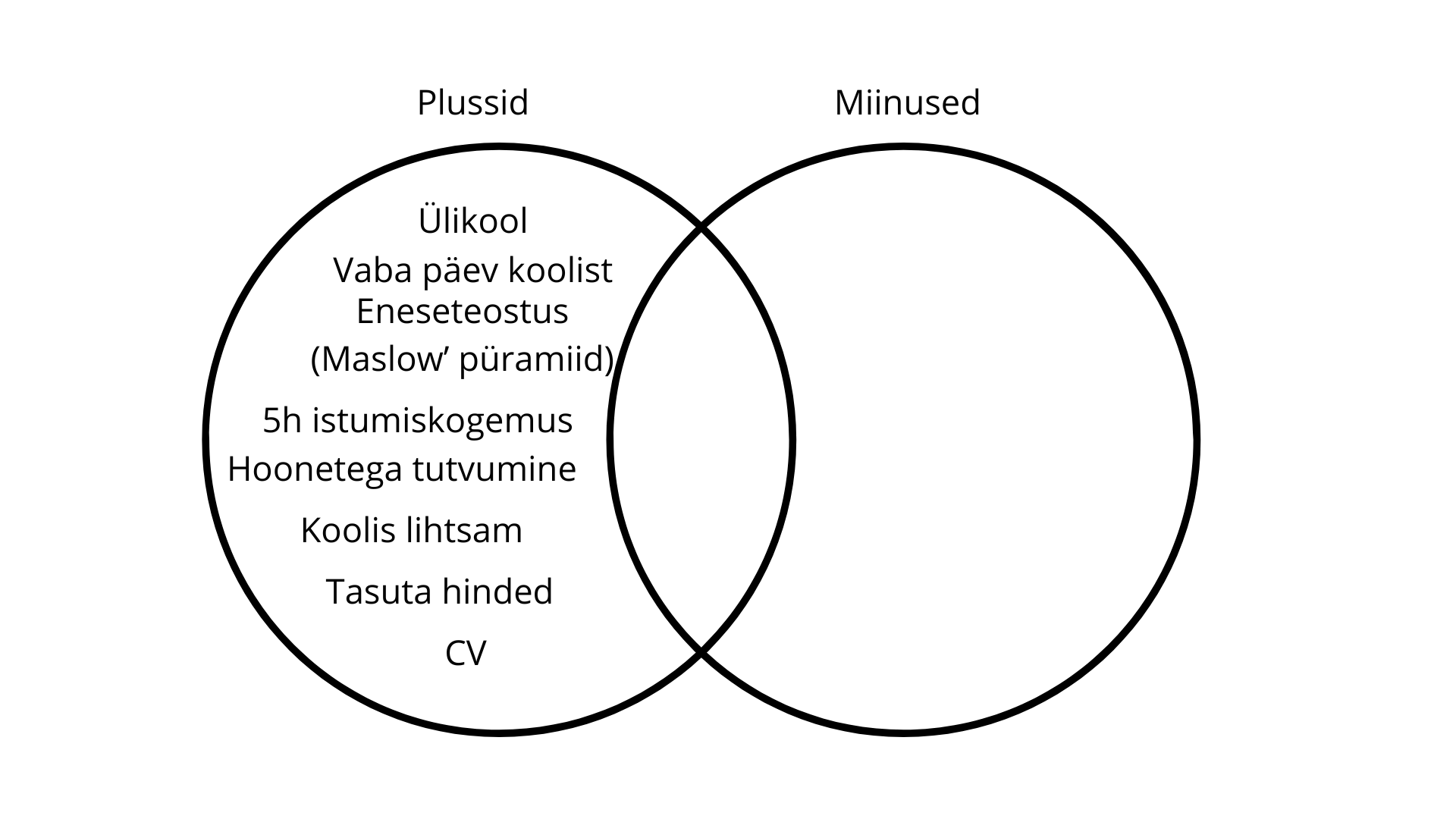 Olümpiaadid lihtsurelikele