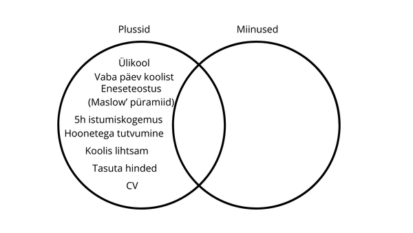 Olümpiaadid lihtsurelikele